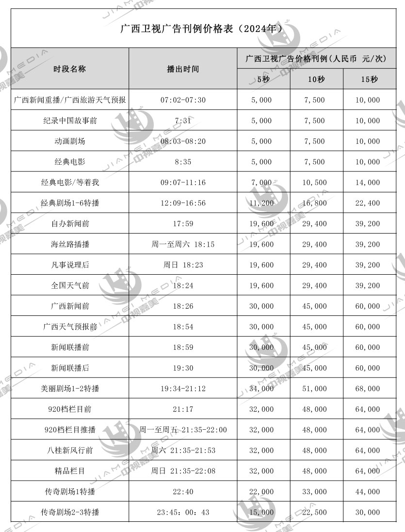 广西卫视广告刊例价格表(2024年)