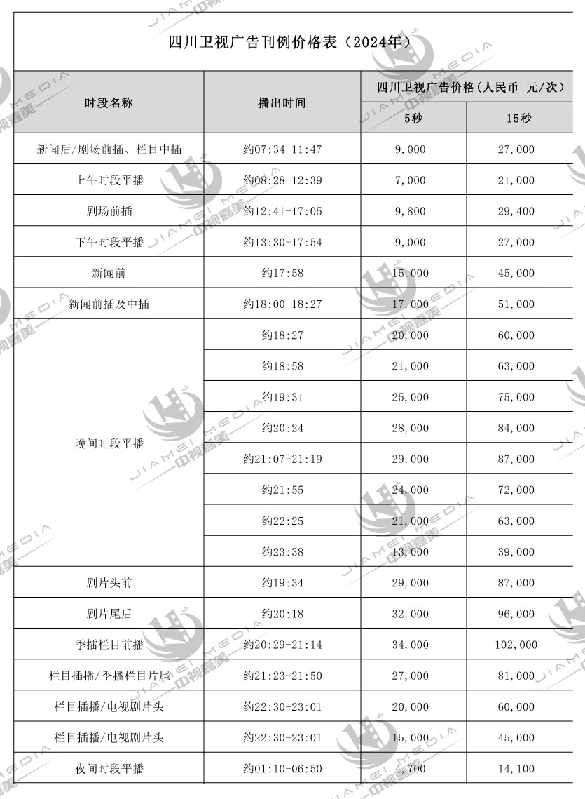 四川卫视广告刊例价格表( 2024年)