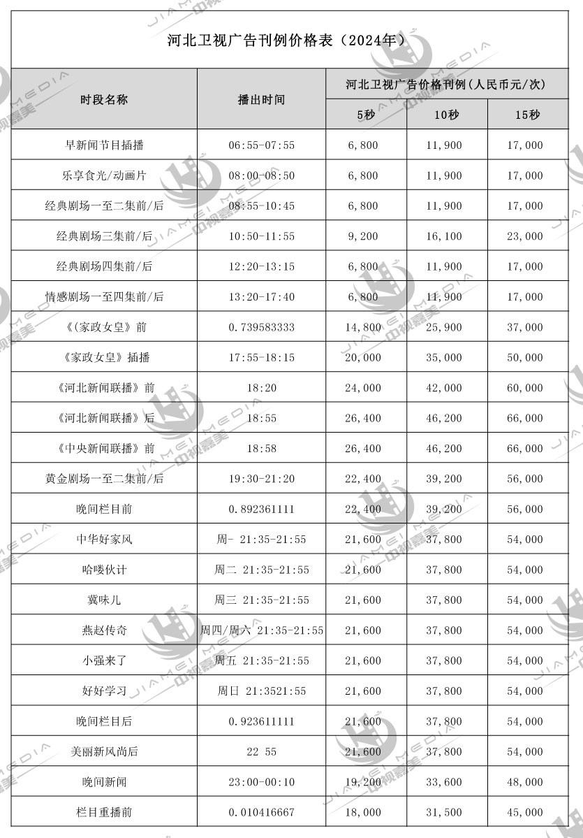 河北卫视广告刊例价格表( 2024年)