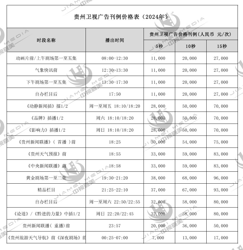 贵州卫视广告刊例价格表(2024年)