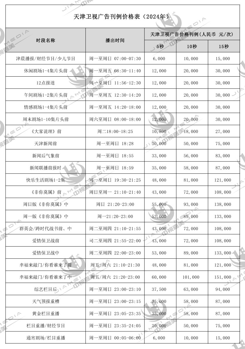 天津卫视广告刊例价格表(2024年)