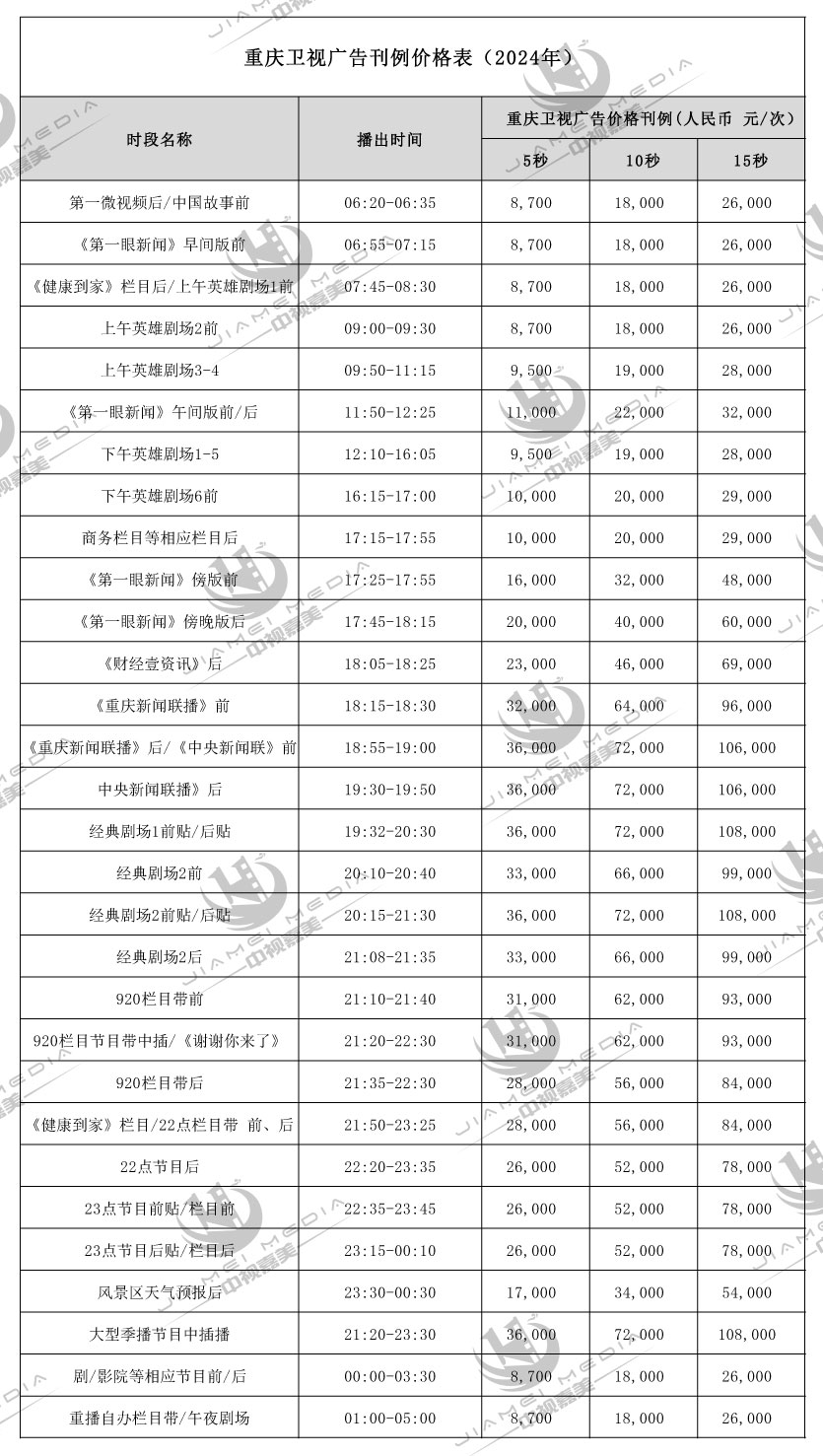 重庆卫视广告刊例价格表(2024年)
