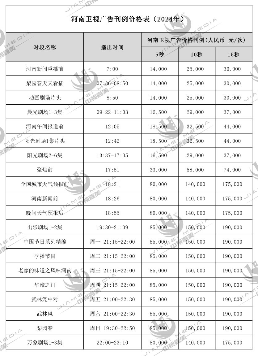 河南卫视广告刊例价格表(2024年)