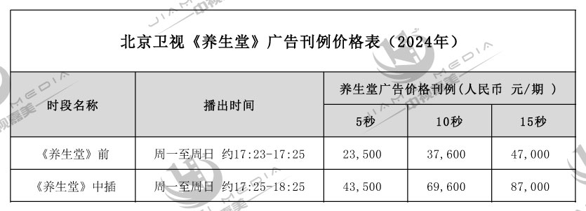 北京卫视《养生堂》广告刊例价格表( 2024年)
