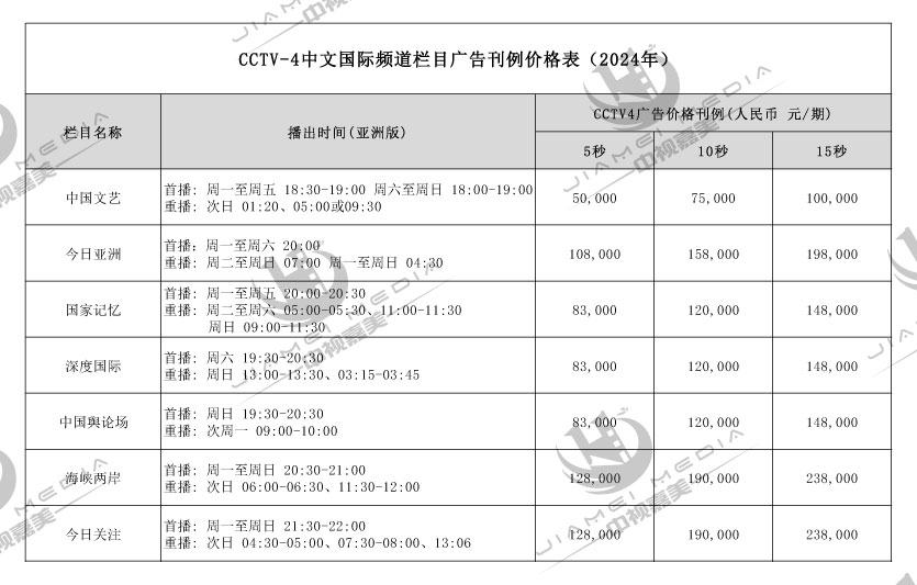 CCTV4中文国际广告费用表