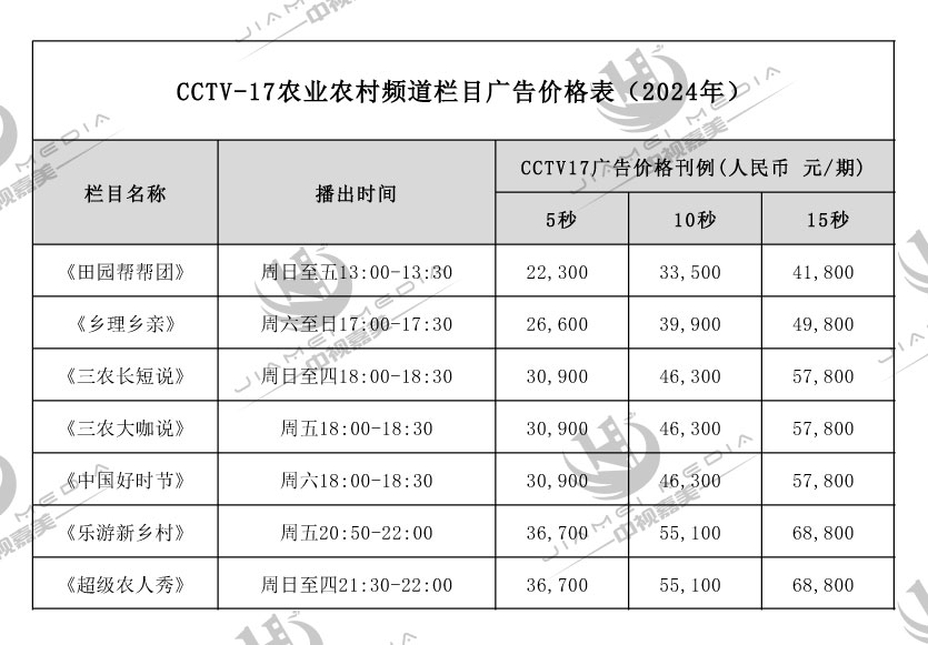 CCTV17农业农村广告费用表