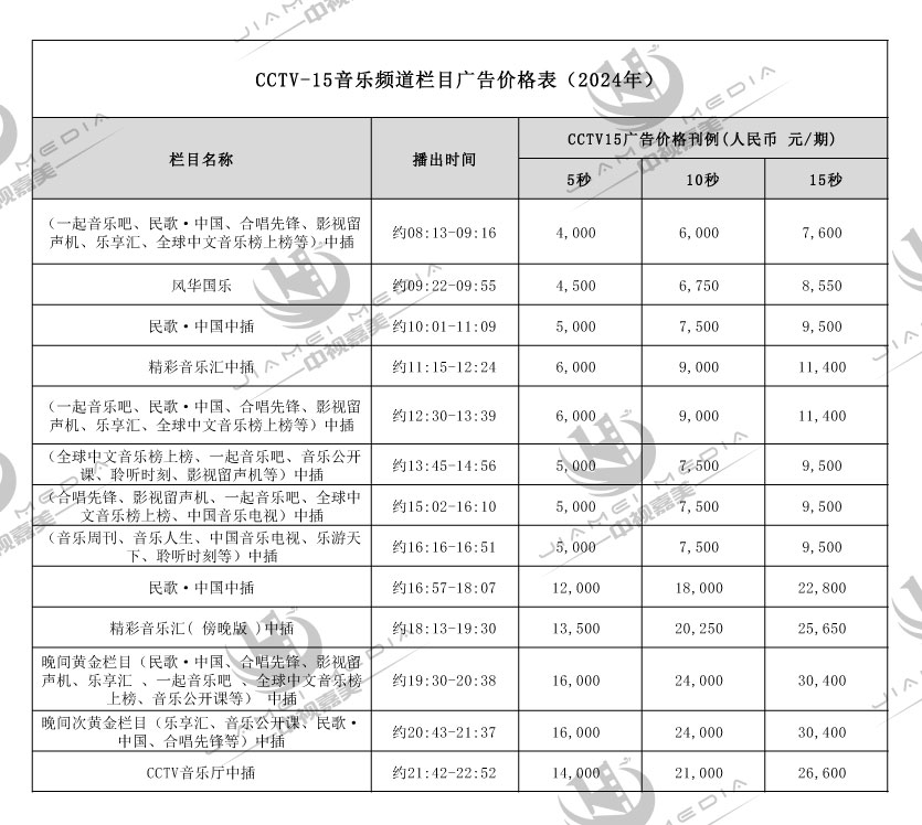 CCTV15音乐频道广告费用表