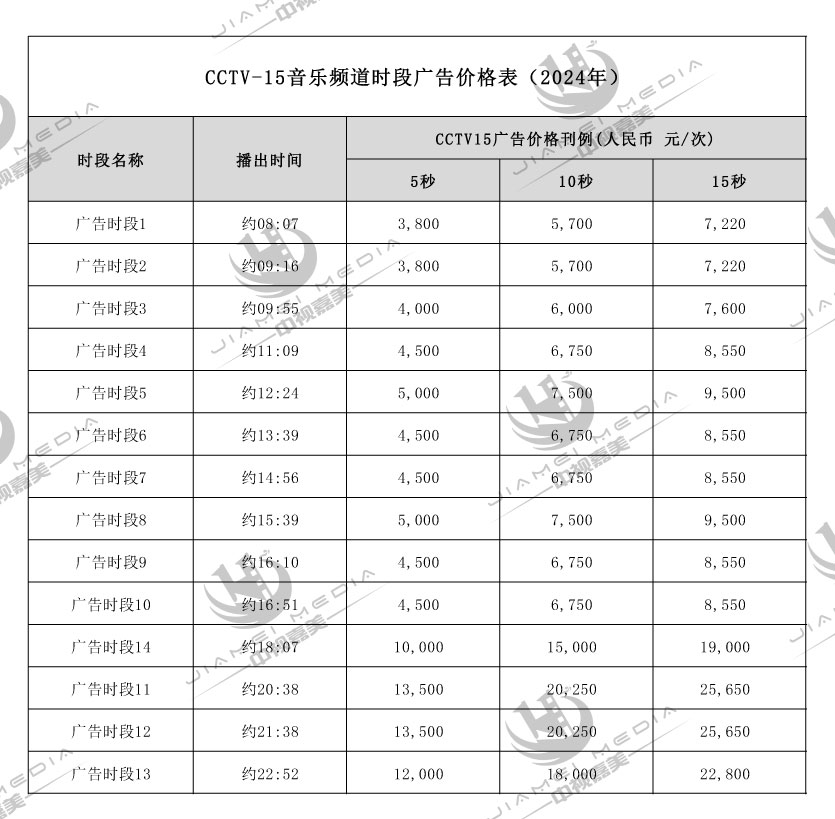 CCTV15音乐频道广告费用表