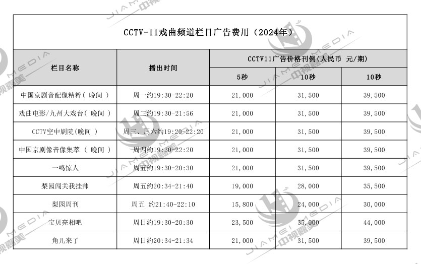 CCTV11戏曲频道广告费用表